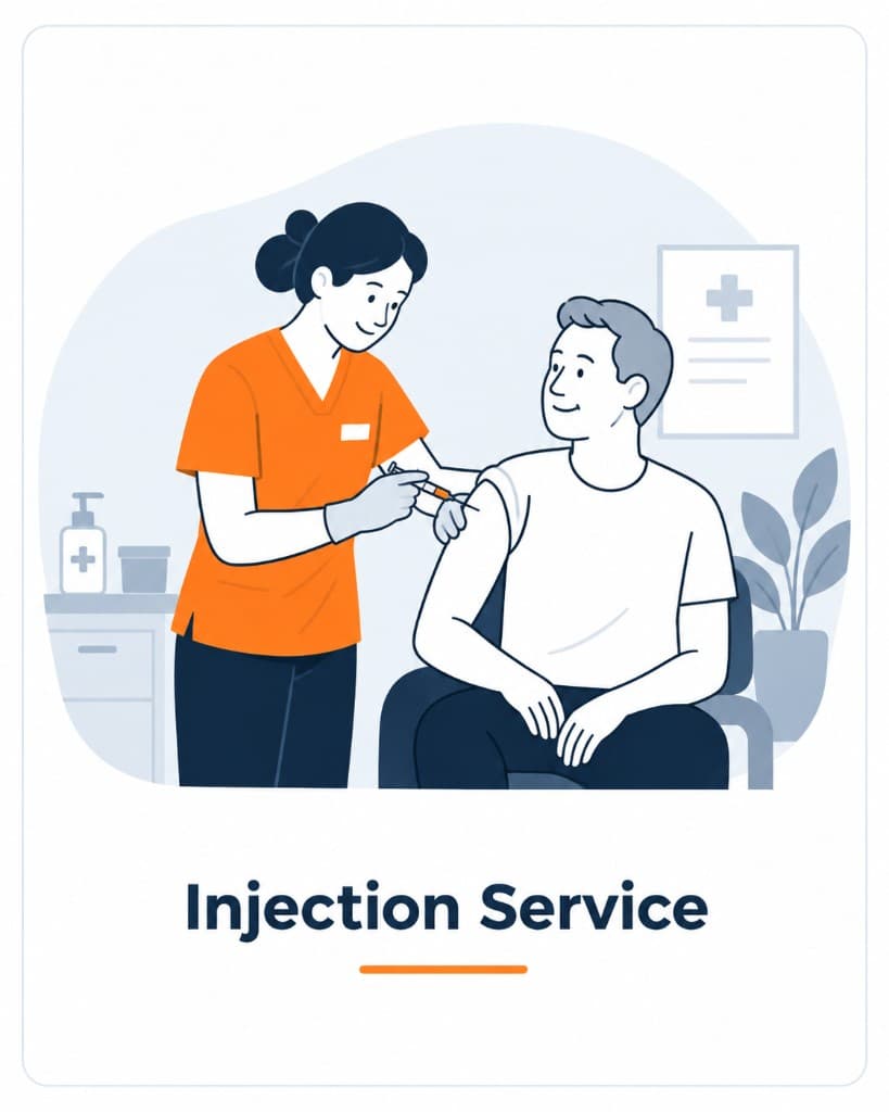 Injection Service at home — Inspire Home Care